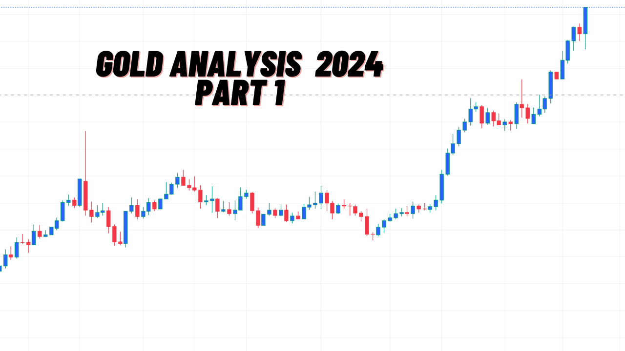Gold Analysis 2024